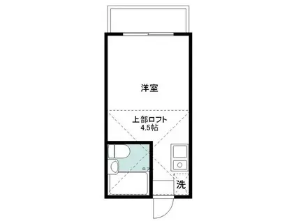 ハッピーパレス越野(ワンルーム/2階)の間取り写真