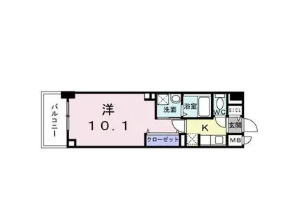 グリーンフィールドH(1K/1階)の間取り写真