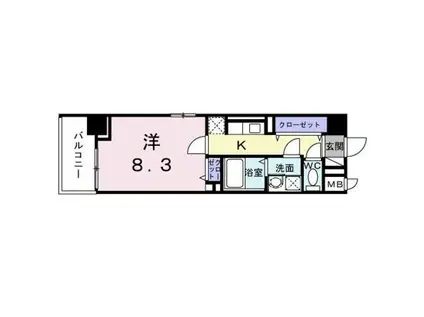 グリーンフィールドH(1K/3階)の間取り写真