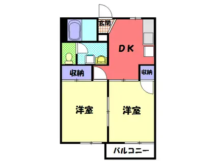 グリーンハウスハシモトA(2DK/2階)の間取り写真