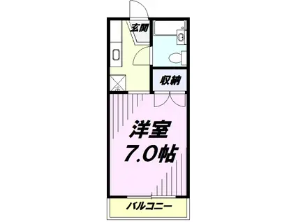グリーンハイツ(1K/1階)の間取り写真