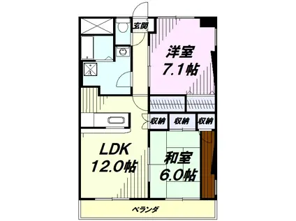 壽ビル(2LDK/5階)の間取り写真