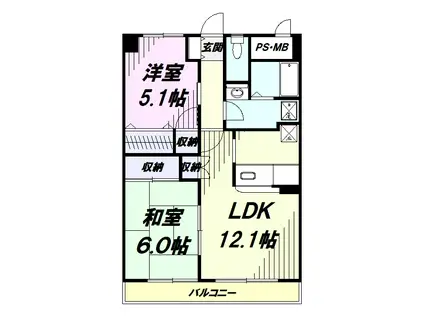 壽ビル(2LDK/5階)の間取り写真