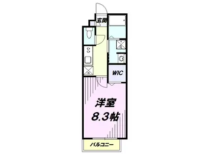 プランドール ソフィア(1K/2階)の間取り写真