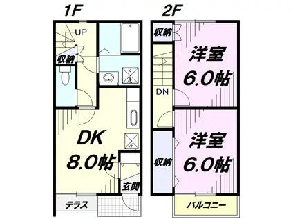 イーストビレッジ(2DK/1階)の間取り写真