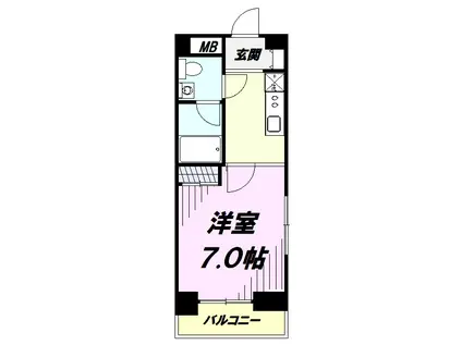 グランドコンシェルジュ立川(1K/7階)の間取り写真