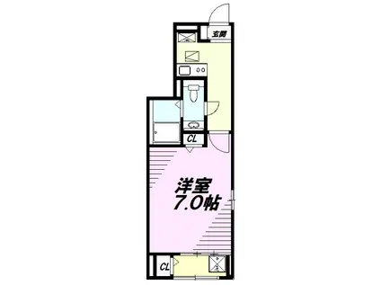 グリュックⅠ(1K/1階)の間取り写真