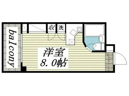 ラ・パルフェ・ド・立川NO1(ワンルーム/2階)の間取り写真