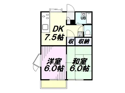 ルナハイツ(2DK/2階)の間取り写真