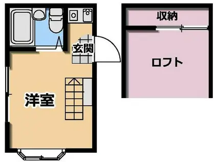 エイト砂川(ワンルーム/2階)の間取り写真