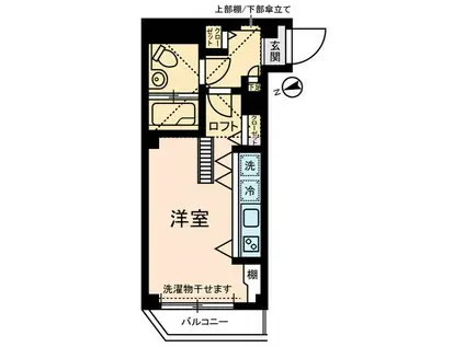 フローレンス立川(ワンルーム/3階)の間取り写真