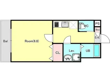 リトルネスト福生(1K/2階)の間取り写真