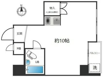 メゾン第4立川(ワンルーム/5階)の間取り写真