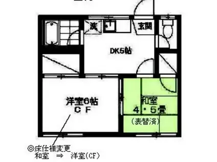 第二平山ハイツ(2DK/1階)の間取り写真