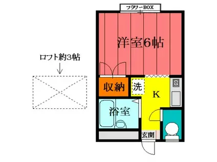 コーポ谷井(1K/2階)の間取り写真