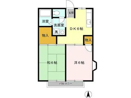 ルミエールミツトヨA(2DK/1階)の間取り写真