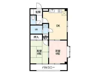 シャンブルド昭島(2DK/2階)の間取り写真