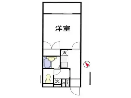 アンプルールフェール小山(1K/2階)の間取り写真