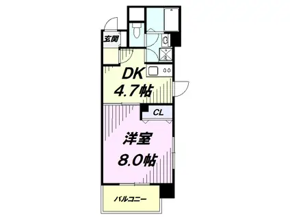 ステータス立川(1DK/6階)の間取り写真