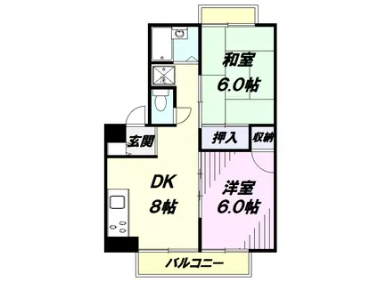 ハイムSI-A(2DK/1階)の間取り写真