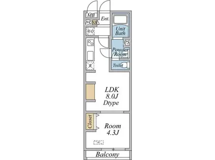 AVENIR-S(1LDK/2階)の間取り写真