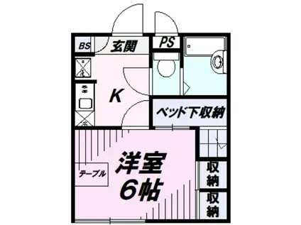 グリーンハイツ(1K/地下階)の間取り写真