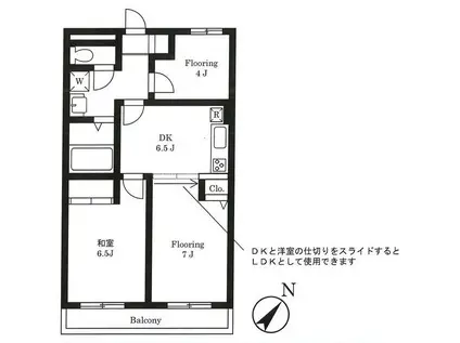 ファインコート府中(3DK/2階)の間取り写真