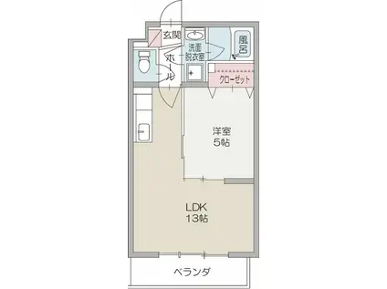 プリムローズ(1LDK/1階)の間取り写真