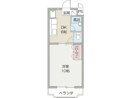 プレミール神田沢(1DK/2階)の間取り写真