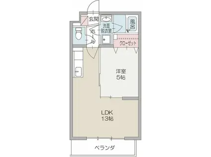 フォレストIII(1LDK/1階)の間取り写真