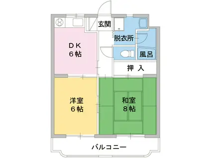 シーザーズパレス(2DK/1階)の間取り写真