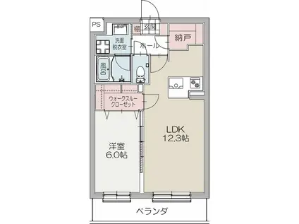 御殿場線 御殿場駅 徒歩13分 3階建 築2年(1LDK/3階)の間取り写真