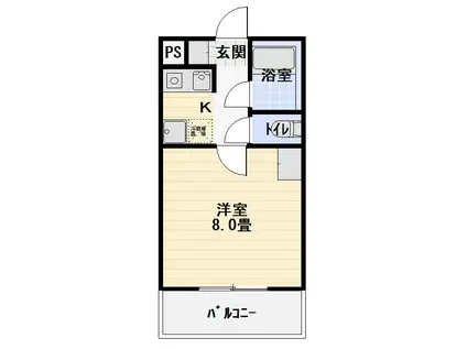 テクトピア静岡(1K/3階)の間取り写真