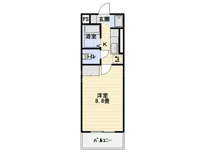 ラ・リヴァージュ(1K/1階)の間取り写真