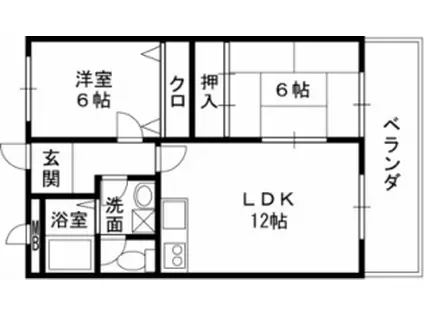 ボナールシャトー(2LDK/5階)の間取り写真