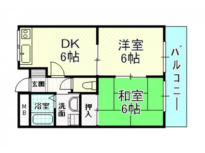 セブンコーポ志紀(2DK/3階)の間取り写真