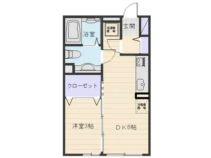 サンクレール志紀(1DK/2階)の間取り写真