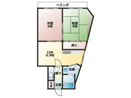 陽和ビル(2DK/3階)の間取り写真