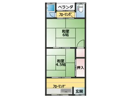 田井中文化(2K/2階)の間取り写真