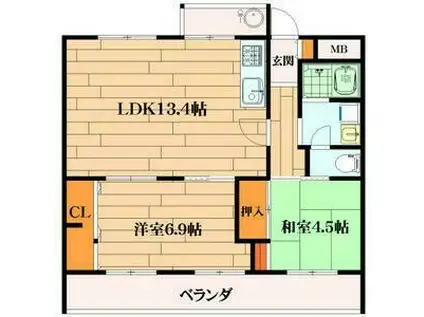 エル・セレーノ志紀(2LDK/3階)の間取り写真