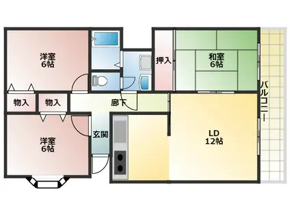 曙フラッツ(3LDK/1階)の間取り写真