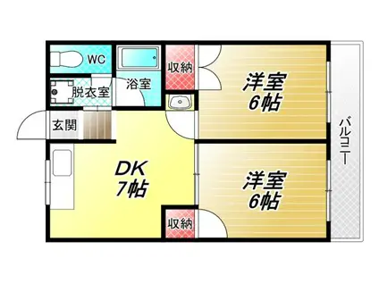 ドゥエル志紀(2DK/1階)の間取り写真