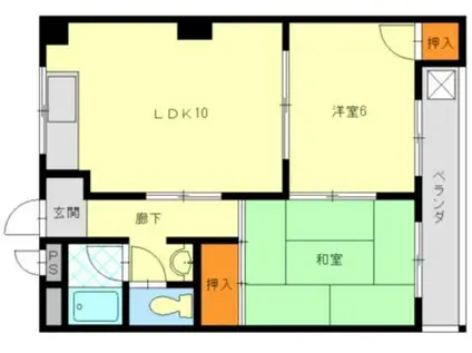 楠根スカイハイツ(2DK/2階)の間取り写真