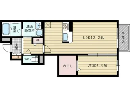 シャルマン井高野(1LDK/1階)の間取り写真