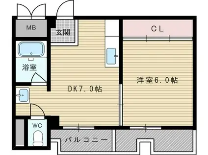 第5マンション北栄(1DK/3階)の間取り写真