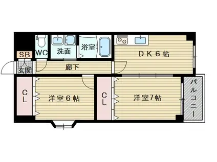 阪急電鉄京都線 上新庄駅 徒歩17分 8階建 築48年(2DK/2階)の間取り写真