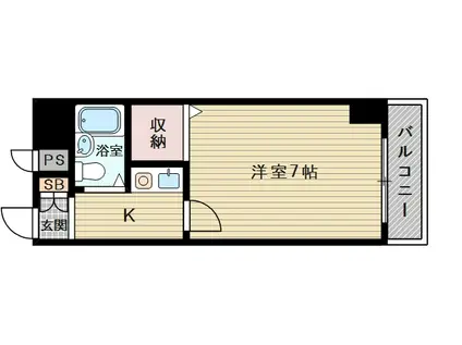 アスタリスク5202(1K/5階)の間取り写真