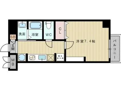 エヌエム・スワサント・トワ(1K/3階)の間取り写真