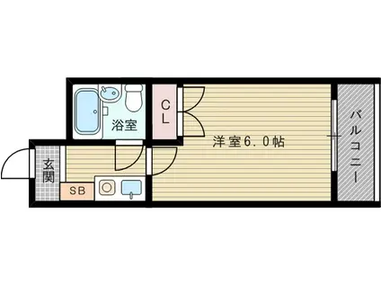 シティハイツ下新庄(1K/1階)の間取り写真