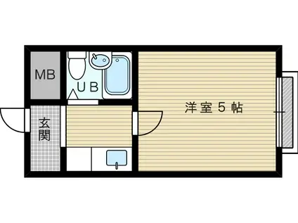 BULK COURT(1K/3階)の間取り写真